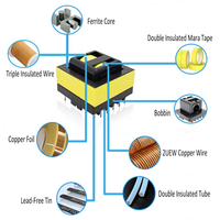 Transformador Inversor de Núcleo Nanocristalino Personalizado INNOOTEC de 2000w para Energía Renovable Solar, Convertidor de Puente Completo Push-Pull