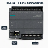 CPU SMART S7-200 SR30 6ES7288-1SR30-0AA0 18DI 12DO Relay PLC Baru Asli untuk Sistem Otomasi Industri