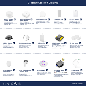 อุปกรณ์ติดตามตำแหน่งภายในอาคาร Minew I10 Industrial Bluetooth Ibeacon IoT สำหรับการติดตามสินค้าคงคลัง - Product Image 6