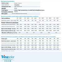 Module photovoltaïque bifacial de type N Trina Solar TSM-NEG21C.20 700W720W