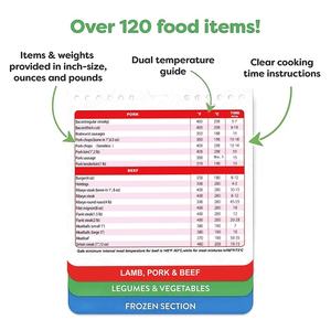 Imanes para Freidora de Aire y Libro de Cocina <span class=keywords><strong>Keto</strong></span>, Accesorios para Freidora de Aire y Plan de Comidas <span class=keywords><strong>Keto</strong></span>, Accesorios de Cocina para Freidora de Aire - Product Image 5