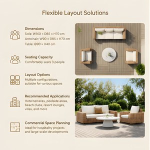 Canapés <span class=keywords><strong>de</strong></span> <span class=keywords><strong>salon</strong></span> classiques en aluminium pour l'extérieur, meubles en rotin tressé imperméables, ensemble <span class=keywords><strong>de</strong></span> canapés <span class=keywords><strong>de</strong></span> <span class=keywords><strong>jardin</strong></span>, pour cours, hôtels, extérieurs - Product Image 5