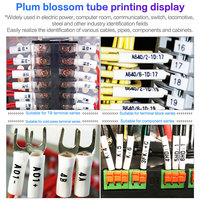 Spezielle PVC-Nummernrohr-Druckmaschine für Nummernrohre, Kabelhülsen, Blanko-Kabelmarkierungen und Leerrohre