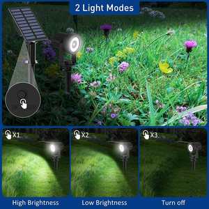 Nouveau Design éclairage extérieur route enterré étanche pelouse lampe trottoir jardin décor route solaire paysage jardin lumière - Product Image 4