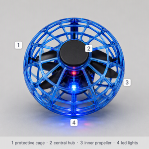 Rongheqiang - Mini Orbe Volador con Control por Inducción, Rotación de 360 Grados, Alimentado por Nitro, de Plástico, con Baterías, Regalo, Venta al por Mayor, OEM, ODM - Product Image 3