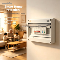 Disjoncteur miniature intelligent Wi-Fi à 2 pôles avec télécommande, mesure de consommation, matériau PA66, capacité de coupure 6kA, montage sur rail, 230V