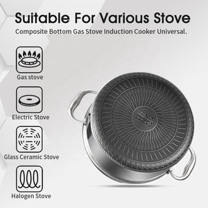Utensilios <span class=keywords><strong>de</strong></span> cocina duraderos <span class=keywords><strong>de</strong></span> alta calidad, diseño <span class=keywords><strong>de</strong></span> panal, revestimiento antiadherente, <span class=keywords><strong>cazuelas</strong></span> seguras para horno, 10 Uds., utensilios <span class=keywords><strong>de</strong></span> cocina triples <span class=keywords><strong>de</strong></span> <span class=keywords><strong>acero</strong></span> <span class=keywords><strong>inoxidable</strong></span> - Product Image 2