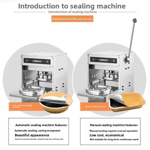 Manual Rectangle Stainless Steel <strong>Aluminium</strong> <strong>Container</strong> Sealers 200ml Full-Specification Foil Sealing Special-Shaped Boxes Food - Product Image 5