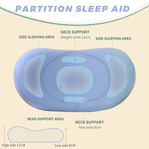 Hot Bán Siêu Ấm Cúng Chỉnh Hình Gối Giảm Cả Ngày Mệt Mỏi Thư Giãn Cổ Vai Sâu Ngủ Giường Gối - Product Image 3