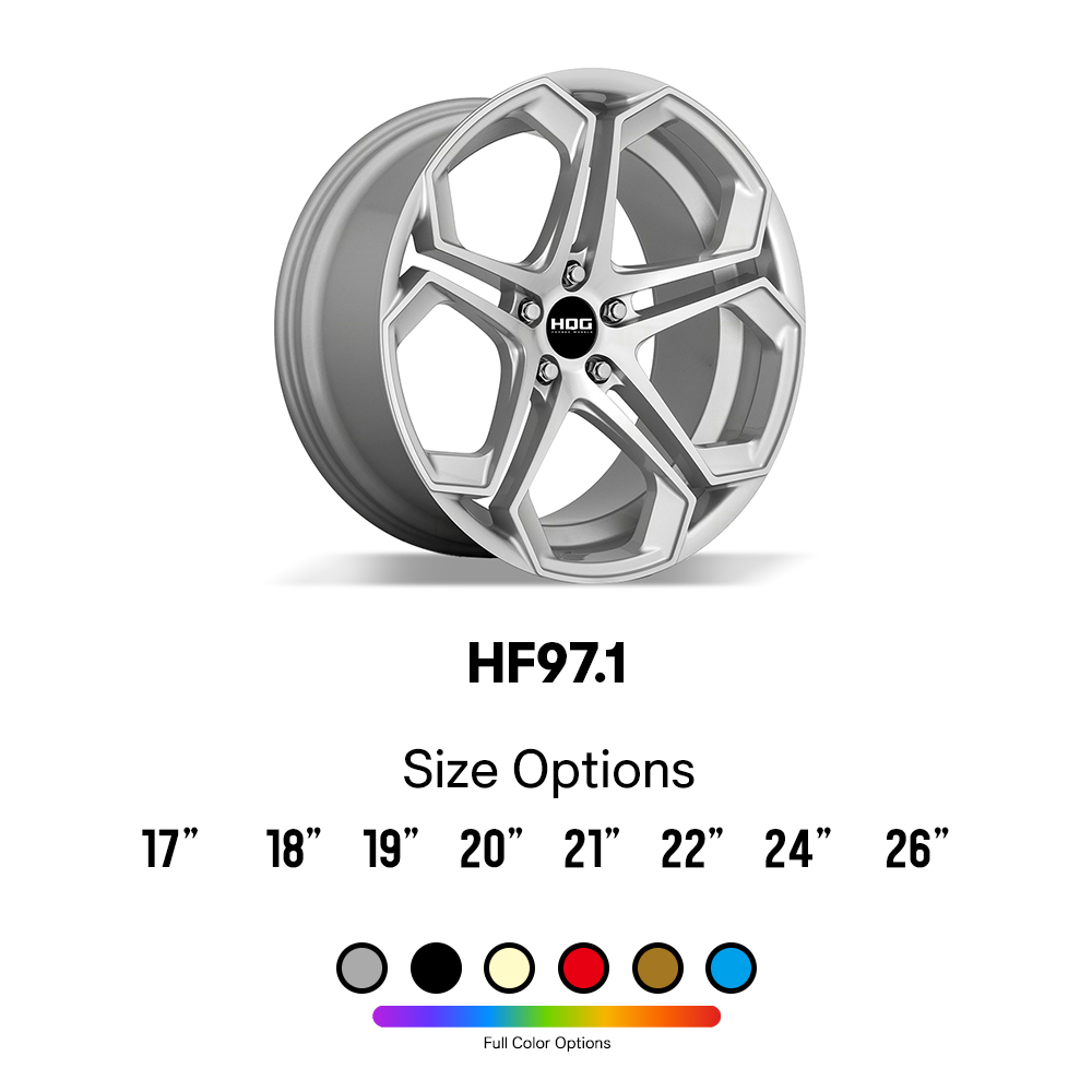 iPhone 15 Pro Max - Apple's Latest Flagship Smartphone | Full Specifications Buying Guide