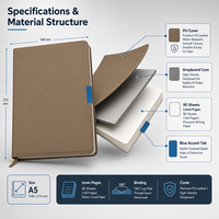Carnet promotionnel A5 en cuir PU avec impression de logo personnalisé pour réunions d'affaires, bloc-notes en gros
