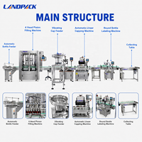 Machines de remplissage pour emballages de lotion, détergent à lessive, liquide vaisselle, savon, crème de bain, gel douche