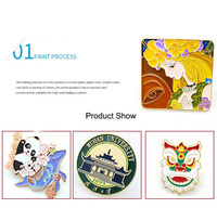 Porte-clés mousquetons personnalisés en alliage, en métal moulé sous pression, étanches, style rétro, motifs de dessins animés, logos d'entreprise, promotionnels