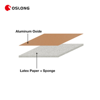 Échantillon gratuit d'éponge de ponçage à la main en oxyde d'aluminium Rouleau de papier de sable éponge grain 120