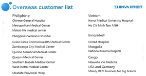 SHINVA strumenti chirurgici punta protezione punta cappuccio 100 pz/borsa - Product Image 5