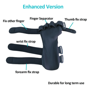Attelle de main au repos-attelle de poignet d'immobilisation de nuit pour les contractions de Flexion, enveloppe fonctionnelle de stabilisateur à 5 doigts - Product Image 2