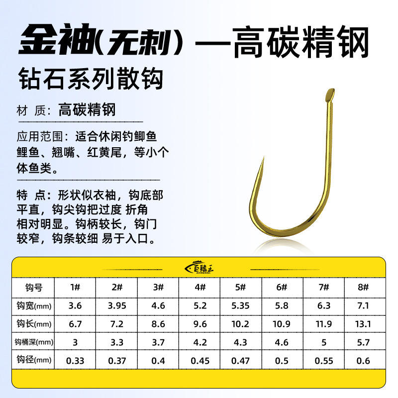 แขนเสื้อทองไร้หนาม