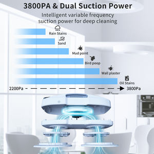 Robot Limpiacristales Doméstico Inalámbrico, Aspiradora para <span class=keywords><strong>Ventanas</strong></span>, Robot Eléctrico para Limpieza <span class=keywords><strong>de</strong></span> Cristales - Product Image 4