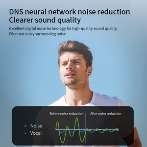 Tùy Chỉnh Bán Chạy Nhất Tiếng Ồn Hủy Bỏ In-Ear Không Dây Earbuds Với LED Điện Hiển Thị Lâu Dài Pin Bt Tai Nghe - Product Image 3