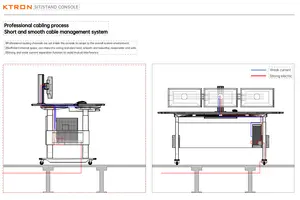 Kesino 맞춤형 곡선 멀티 위치 양면 콘솔 상업용 가구 책상 리프트 조정 가능한 금융 거래 콘솔