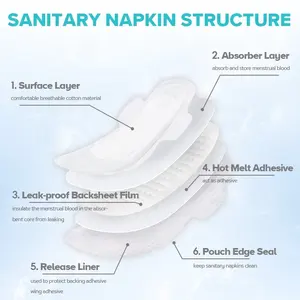 Serviettes d'incontinence Couverture maximale Pantalon menstruel Serviettes hygiéniques biologiques pour femmes