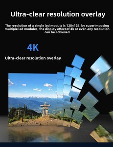 <span class=keywords><strong>Schermo</strong></span> LED Video Wall Personalizzabile Full HD P1.5/P1.8/P2.0, Display LED Elettronico per Interni, <span class=keywords><strong>Schermo</strong></span> Video LED da Parete - Product Image 2