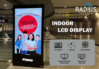 Pantalla LCD interior para publicidad de China