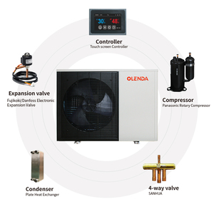 ปั๊มความร้อนอินเวอร์เตอร์ประสิทธิภาพสูง <span class=keywords><strong>R32</strong></span> ออลอินวัน แบบอากาศสู่น้ำ สำหรับทำความร้อน ความเย็น และน้ำร้อนใช้งานในครัวเรือน - Product Image 2