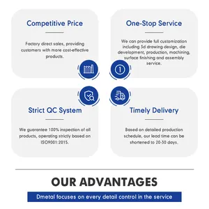 Serviços de Fundição de Ferro e Aço Personalizados de Alta Demanda Fabricante Profissional de Fundição de Aço - Product Image 5