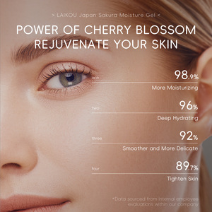 Crème hydratante pour le visage à base d'eau, repulpante, éclaircissante, unifiante, extrait de fleurs de <span class=keywords><strong>cerisier</strong></span> <span class=keywords><strong>japonais</strong></span>, plante naturelle, hydratante - Product Image 4