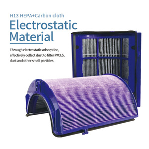 Filtres Hepa de <span class=keywords><strong>purificateur</strong></span> d'air de fabrication OEM filtre à air Hp06 convient pour DYSONS Hp06 Tp06 Ph02 - Product Image 4