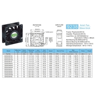 Ventilateur de refroidissement industriel à flux axial sans balais DC de haute qualité étanche 5v 12v 24v 48v ventilateur d'échappement/Ventilation
