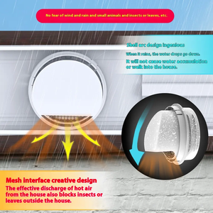 Juego de parabrisas de escape de CA <span class=keywords><strong>universal</strong></span> para uso doméstico móvil, <span class=keywords><strong>placa</strong></span> de sellado de interfaz de <span class=keywords><strong>ventana</strong></span> de doble orificio Manual, <span class=keywords><strong>aire</strong></span> móvil de plástico - Product Image 4