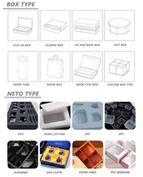 Caja de cartón de lujo ecológica con logotipo impreso laminado personalizado, base y tapa de papel para regalo, para cosméticos y alimentos.