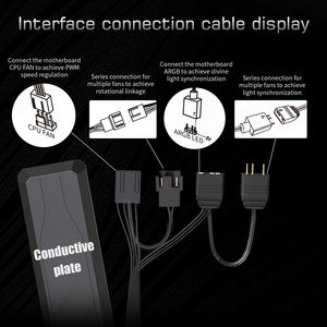 Lovinglcool 120mm Khối lượng không khí lớn trường hợp máy tính RGB Fan Sync 5V 3pin argb PC làm mát tản nhiệt khối xây dựng mô-đun người hâm mộ - Product Image 3