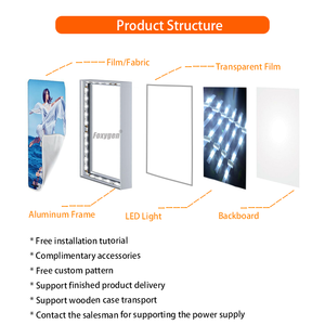 Tùy chỉnh một mặt tường LED Backlit khung nhôm seg vải LED hộp đèn <span class=keywords><strong>lightbox</strong></span> quảng cáo lightboxes cho trong nhà ngoài trời - Product Image 3