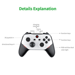 M88 128G 40000+ Jeux 4K Game Stick 3D prend en charge HDMI Grand jeu 3D <span class=keywords><strong>Console</strong></span> de jeu <span class=keywords><strong>PS2</strong></span> Manette sans fil Émulateur TV - Product Image 4
