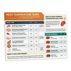 cooking temperature chart