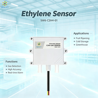 SW6C2H401 Hoge Precisie C2H4 Sensor IP65 Wandmontage RS485 Modbus RTU 4-20mA Fruit Koudeopslag Rijpkamer Slimme Landbouw