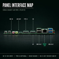 Module OPS 8K 60Hz 4K 144Hz HD 2.1 Triple Affichage Intel Core U5 125H U7 155H DDR5 Ordinateur OPS 165x114mm