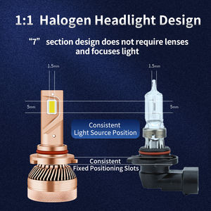 <span class=keywords><strong>V15</strong></span> Nuevo Faro LED de 6000K con Súper Iluminación y Lámparas de Luz Antiniebla CAN-<span class=keywords><strong>BUS</strong></span> H1/H7/H9/H11/HB3/9012 Bombilla de Ajuste Universal - Product Image 6