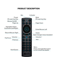 Control Remoto Inteligente G20S PRO Air Mouse BT 5.0 y 2.4G con Retroiluminación y Control por Voz para Android TV Box, Proyector y Computadora
