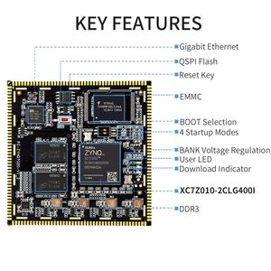 PUZHI SoM 7010 Xilinx ZYNQ 7000 XC7Z010 FPGA ระบบบนโมดูลพร้อมบอร์ดพัฒนาแบบมีรูสำหรับติดตั้งและอุปกรณ์ดาวน์โหลด - Product Image 3