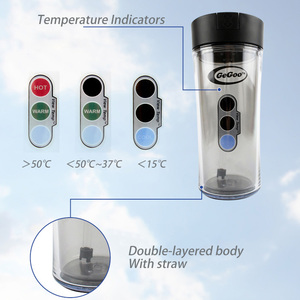 Dual-Wall Plastic Water Mug with Non-Slip Feature for Hot and <b>Cold</b> Beverages Including Coffee and Juice for Back to School - Product Image 2