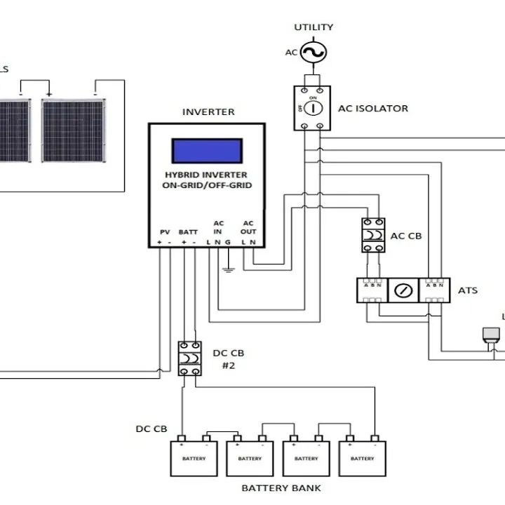 Sistema di accumulo di energia solare all'ingrosso 5000 watt 5kw sistema solare ibrido prezzo di costo con batteria di backup per il sud Africa