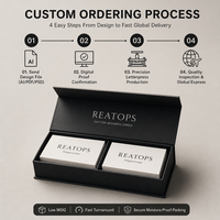 Cartes de visite en papier coton épais 700 g/m² avec impression couleur, gaufrage à sec, logo en relief, recto-verso, design différent