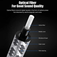 Câble audio optique Toslink torsadé haut de gamme, connecteurs plaqués or 24 carats, PVC tressé durable, pour haut-parleurs et projecteurs