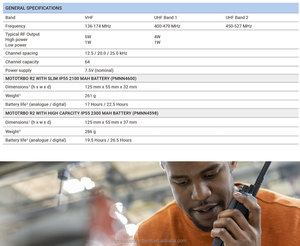Batería para Walkie-Talkie MOTOTRBO R2, Batería de Litio de 2100 mAh para Radio Bidireccional Motorola PMNN4600A - Product Image 2
