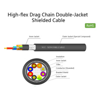 Cable de Cadena Portacables Blindado de Alto Rendimiento con Cubierta de PUR para Máquinas CNC y Sistemas de Automatización Industrial