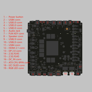 คอมพิวเตอร์เกมมิ่งขนาดเล็ก GenMachine AI 395 พร้อมหน่วยความจำ LPDDR5X, SSD, พอร์ต LAN คู่ 10G, Wifi 7, Bluetooth 5.4, ระบบปฏิบัติการ Windows 11, รองรับจอแสดงผล 4 จอ, USB4, ชิปประมวลผล AMD Ryzen AI 39 - Product Image 2